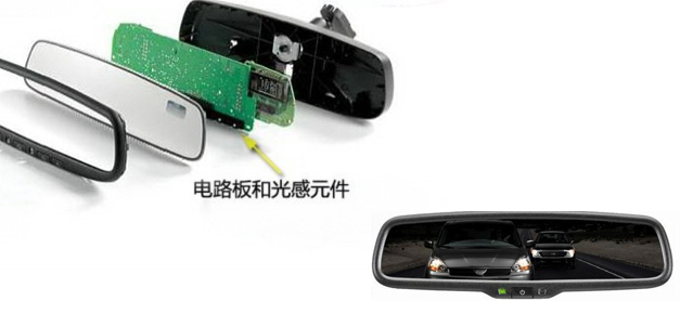 防眩目后视镜/背光色彩补偿防眩光功能/光控元件（參考型號）-汽车电子