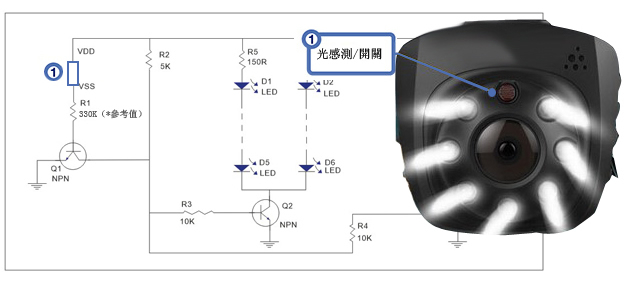 行车记录仪红外夜视光感测/開關（參考型號）