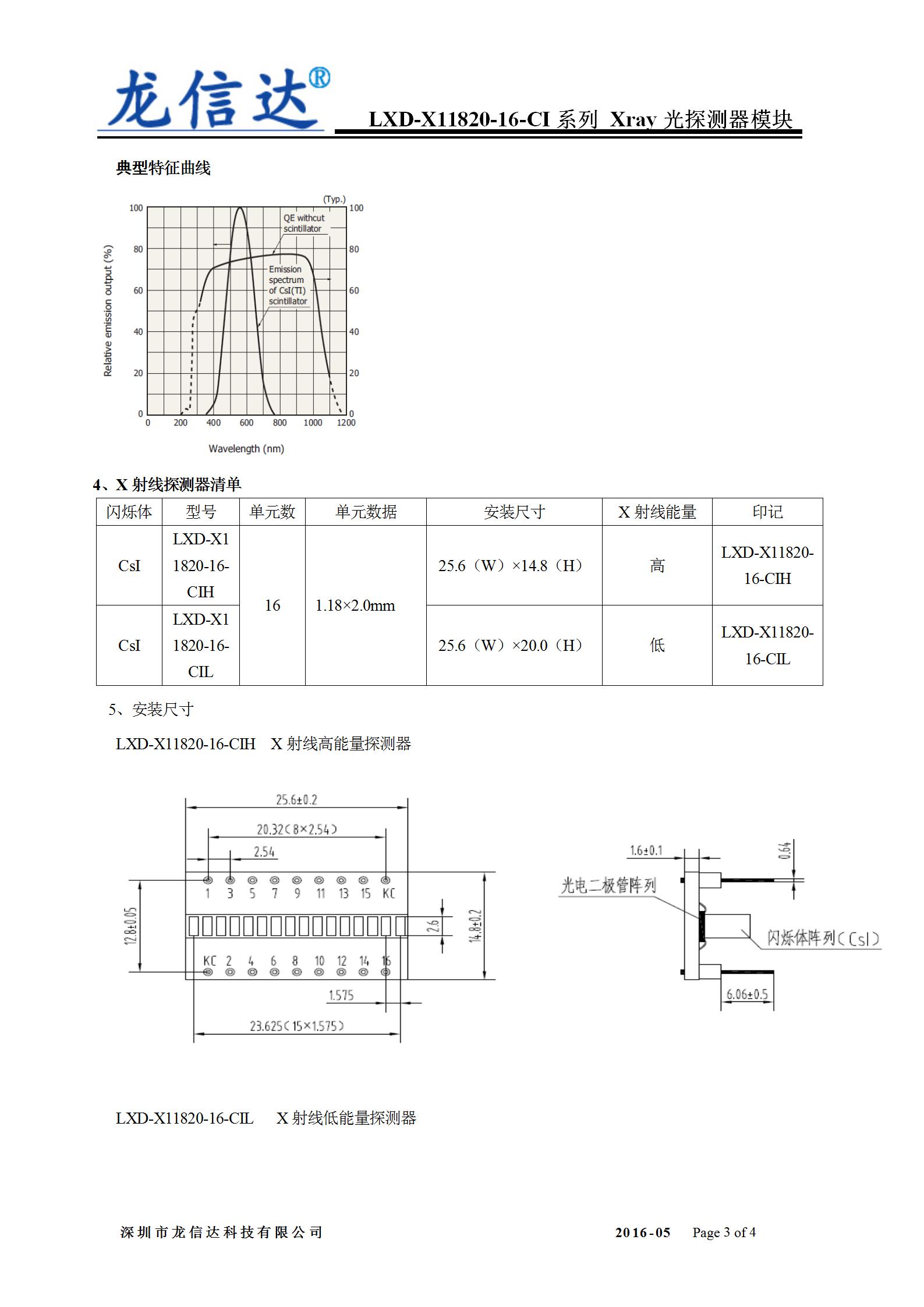LXD-X11820-16-CI系列 硅光电二极管X光探测器阵列模块- V201607_03.jpg